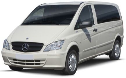 BUS (W639) RWD [2003-BIEŻĄCY]